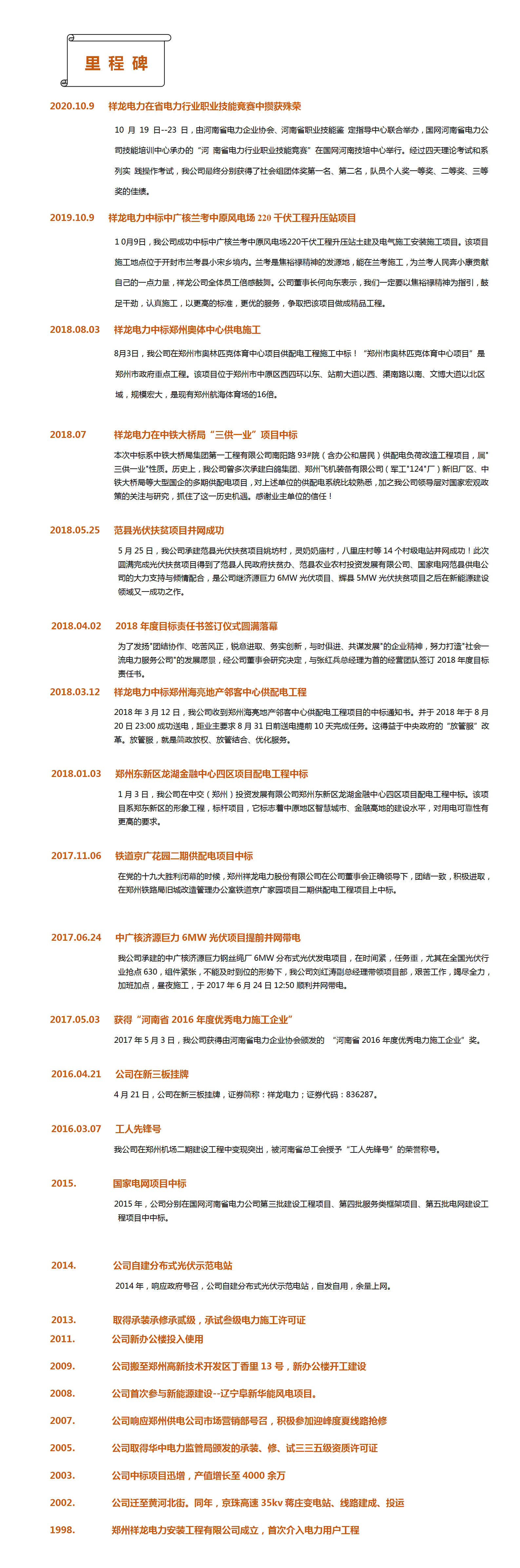 发展历程